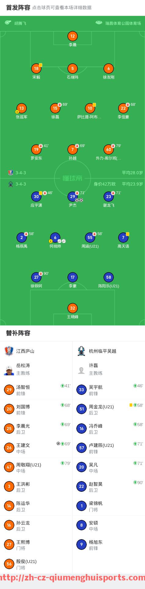 球盟会官网-菲尔特德甲球队的升降与挑战